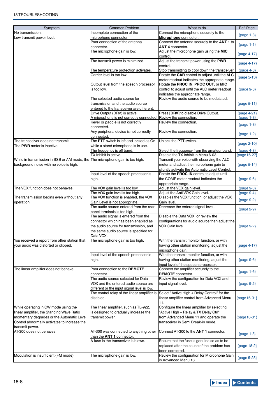 Kenwood TS-990S User Manual | Page 278 / 290