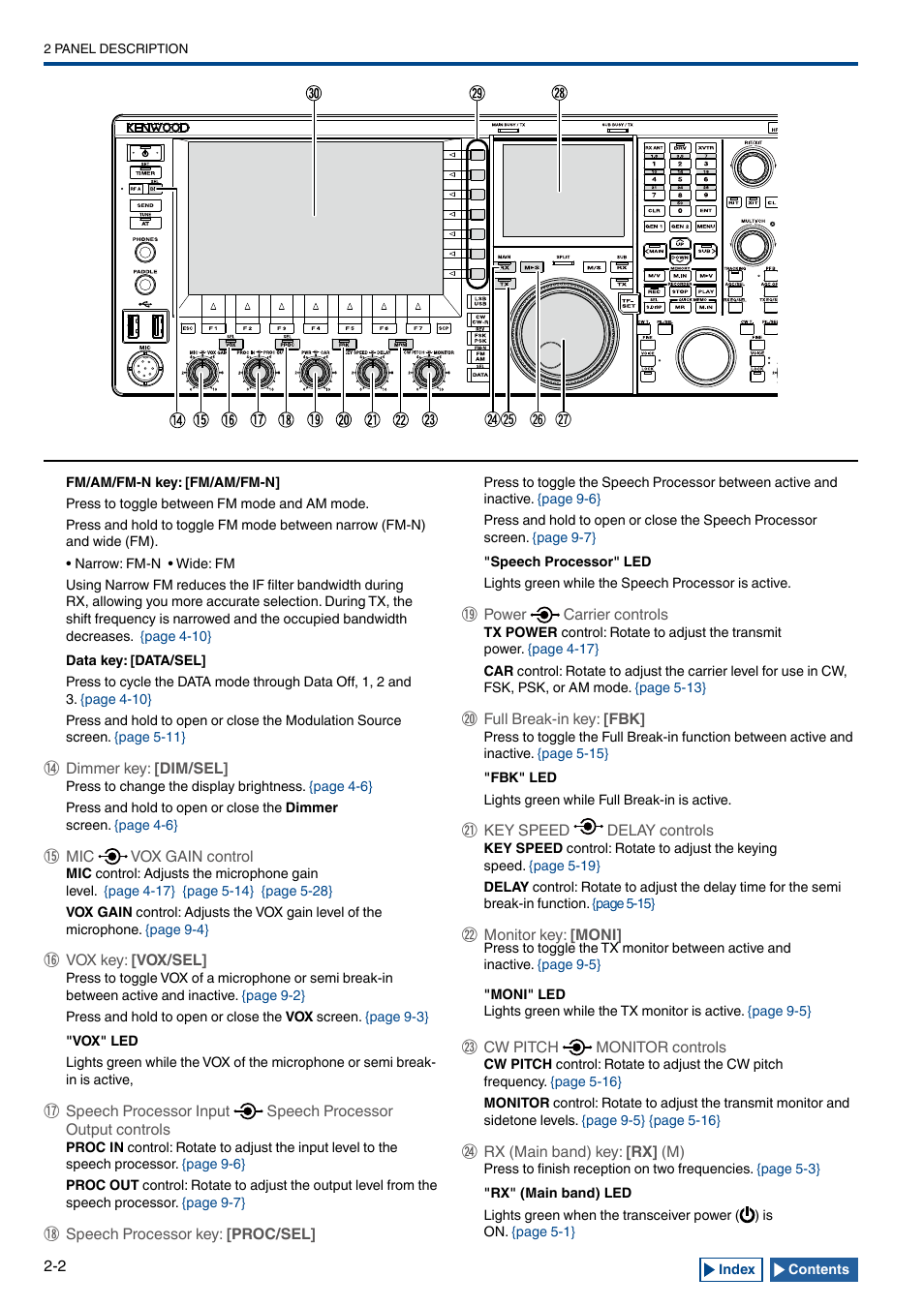 Kenwood TS-990S User Manual | Page 28 / 290