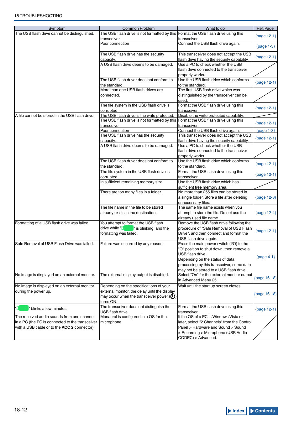 Kenwood TS-990S User Manual | Page 282 / 290