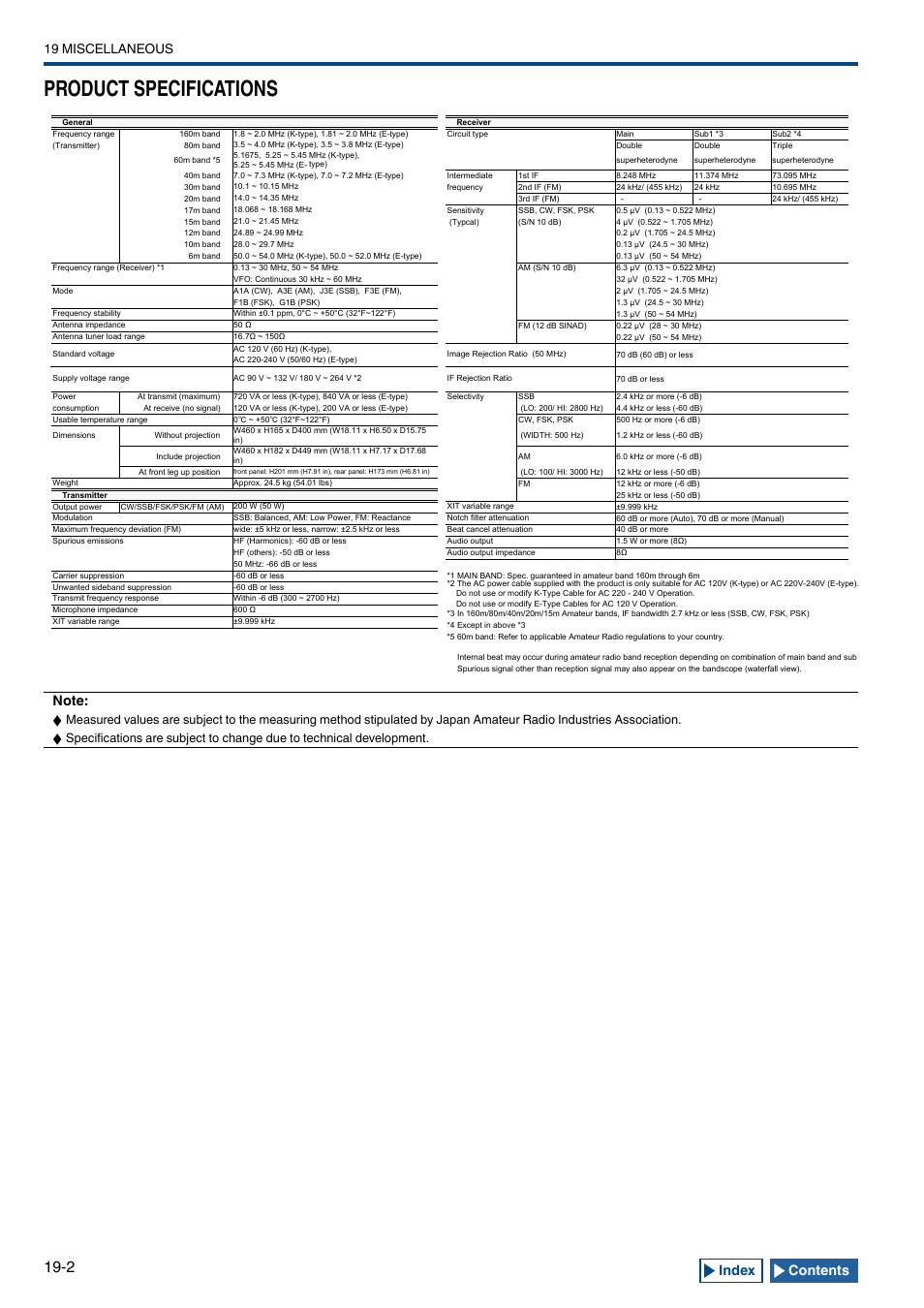 Product specifications, Product specifications -2, Index contents | 19 miscellaneous | Kenwood TS-990S User Manual | Page 286 / 290