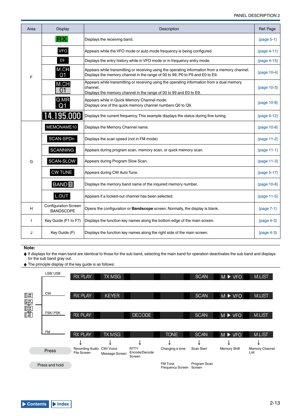 Kenwood TS-990S User Manual | Page 39 / 290