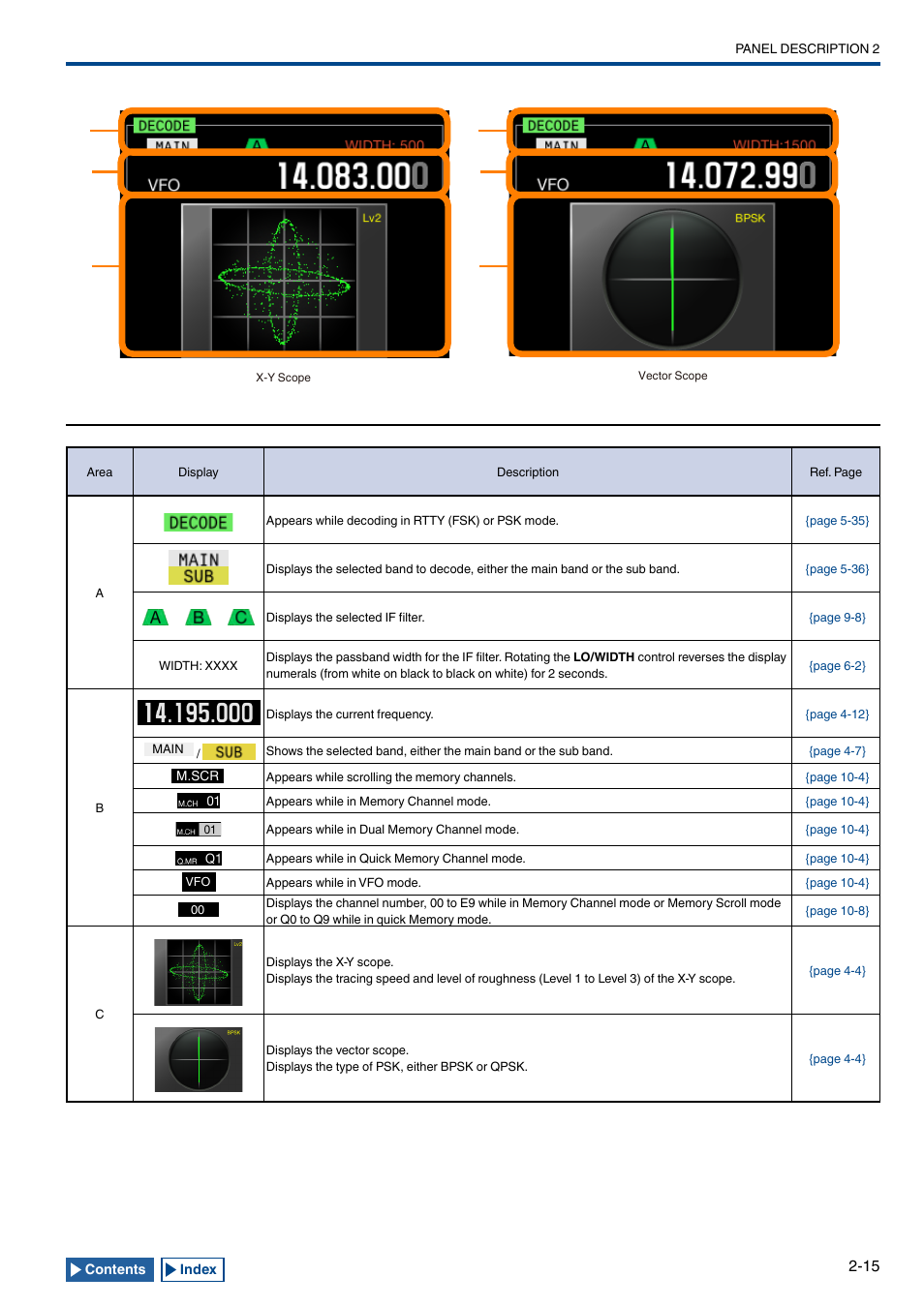 Kenwood TS-990S User Manual | Page 41 / 290