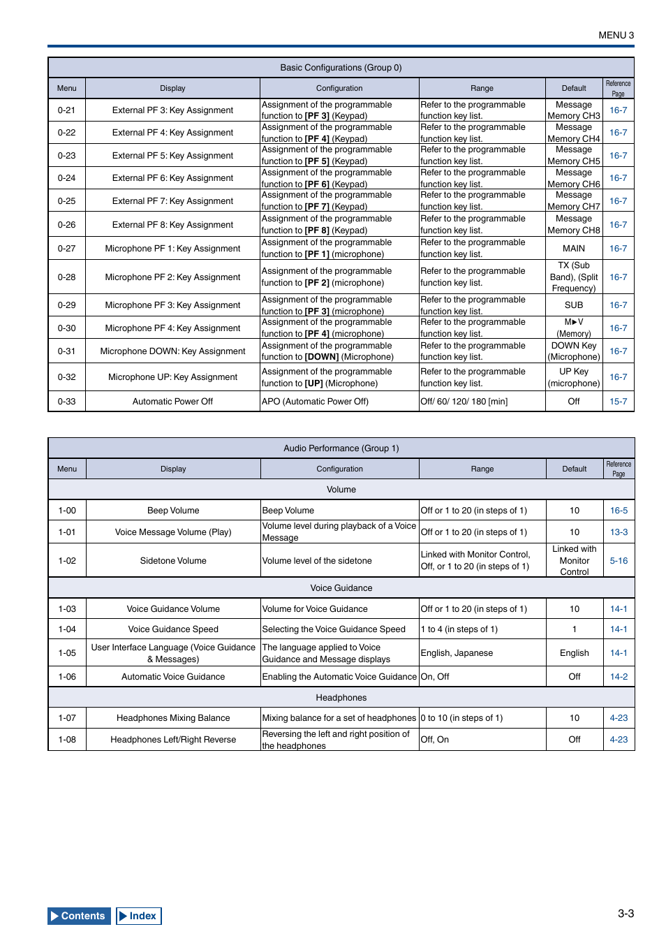 Kenwood TS-990S User Manual | Page 45 / 290