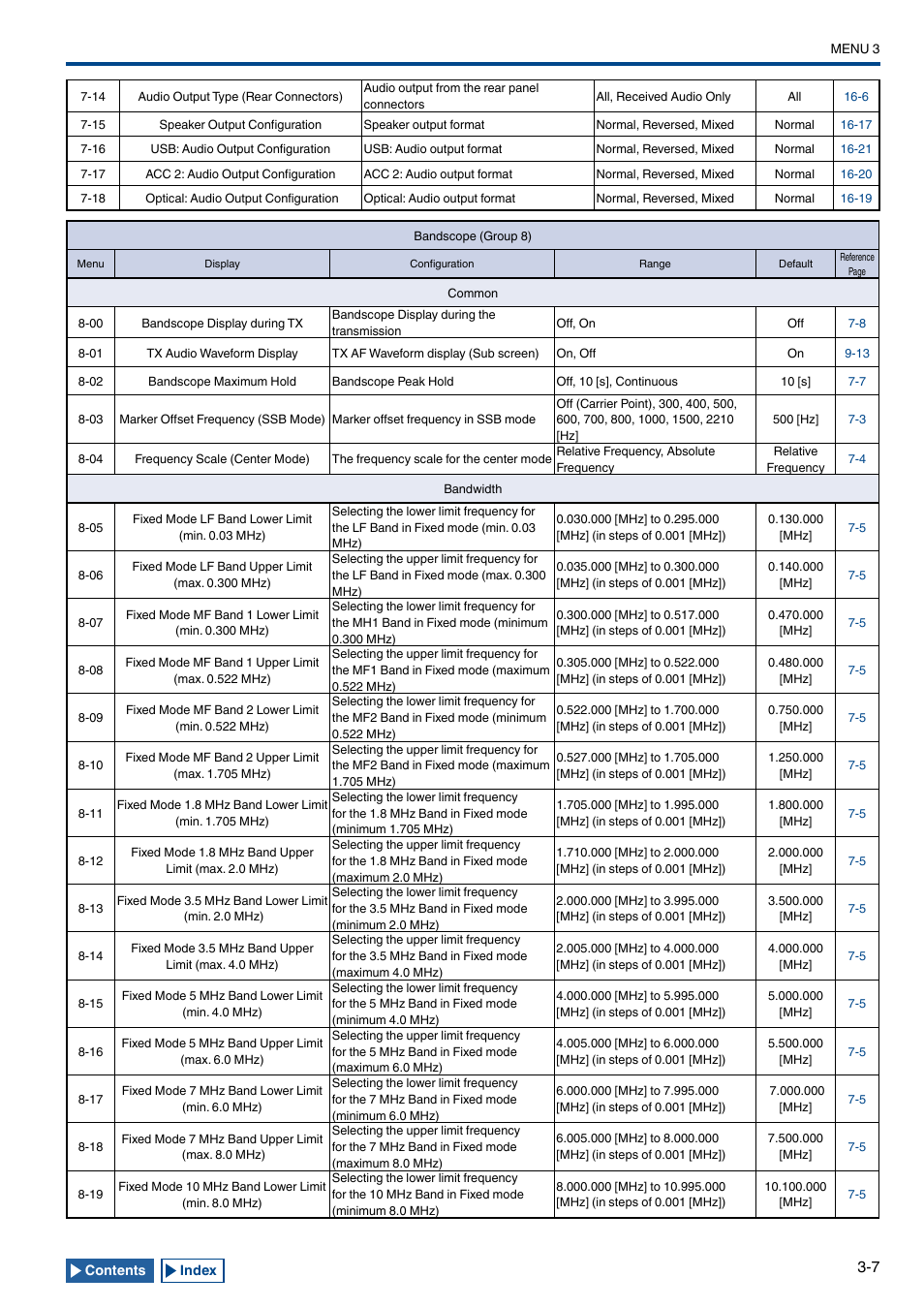 Kenwood TS-990S User Manual | Page 49 / 290