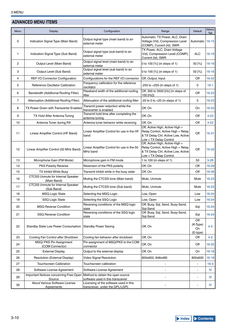 Advanced menu items, Advanced menu items -10 | Kenwood TS-990S User Manual | Page 52 / 290