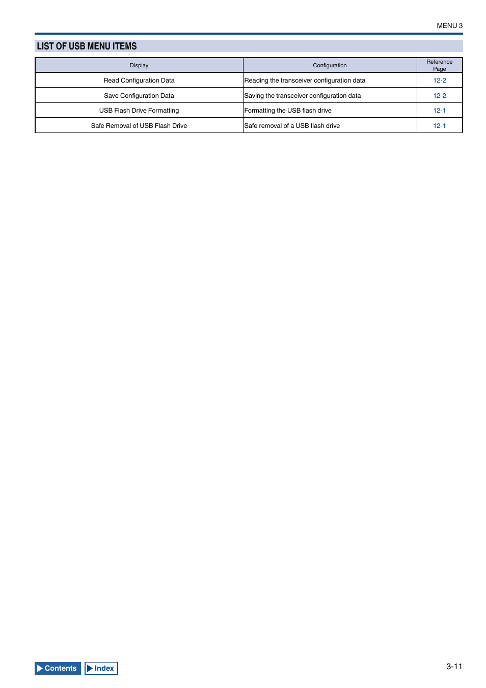 List of usb menu items, List of usb menu items -11 | Kenwood TS-990S User Manual | Page 53 / 290