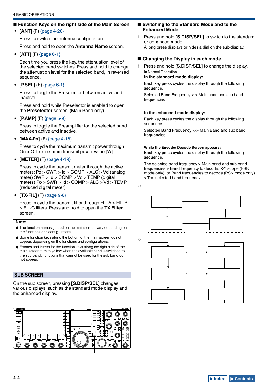 Sub screen, Sub screen -4 | Kenwood TS-990S User Manual | Page 58 / 290