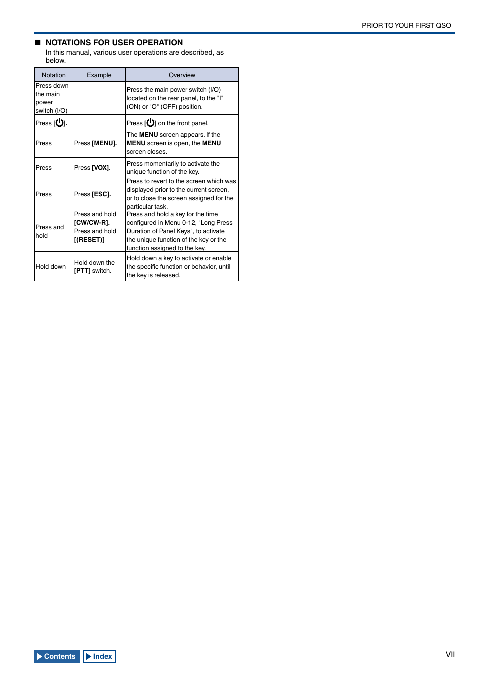 Notations for user operation | Kenwood TS-990S User Manual | Page 9 / 290