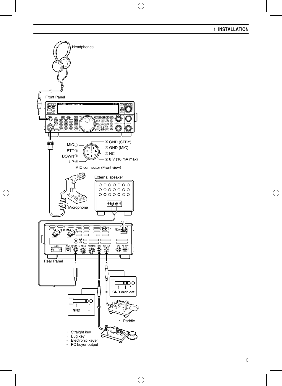 1 installation | Kenwood TS-590S User Manual | Page 11 / 92