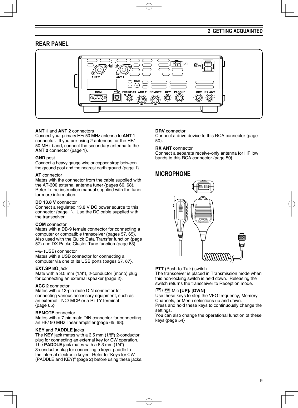 Rear panel, Microphone | Kenwood TS-590S User Manual | Page 17 / 92