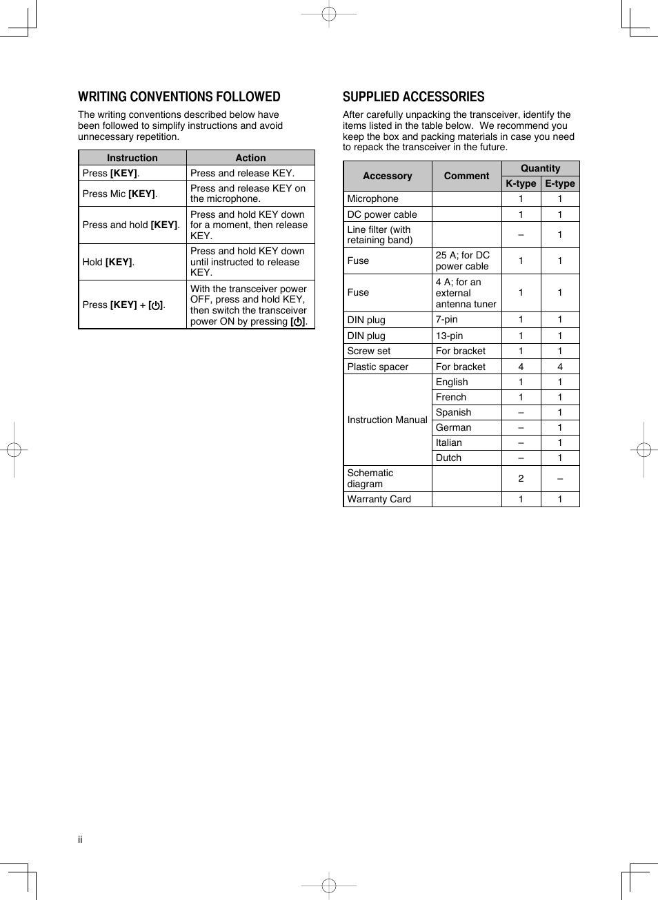 Writing conventions followed, Supplied accessories | Kenwood TS-590S User Manual | Page 4 / 92