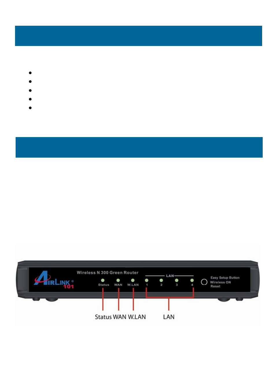 Hardware introduction | Airlink101 AR686W User Manual | Page 2 / 20