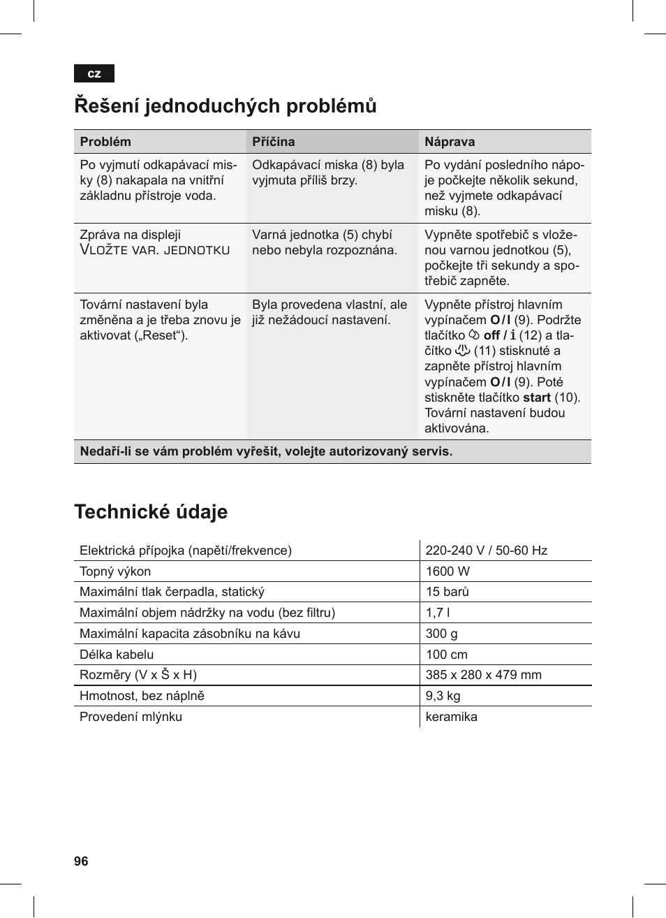 Řešení jednoduchých problémů, Technické údaje, Vložte var. jednotku | Siemens TE503209RW User Manual | Page 100 / 128