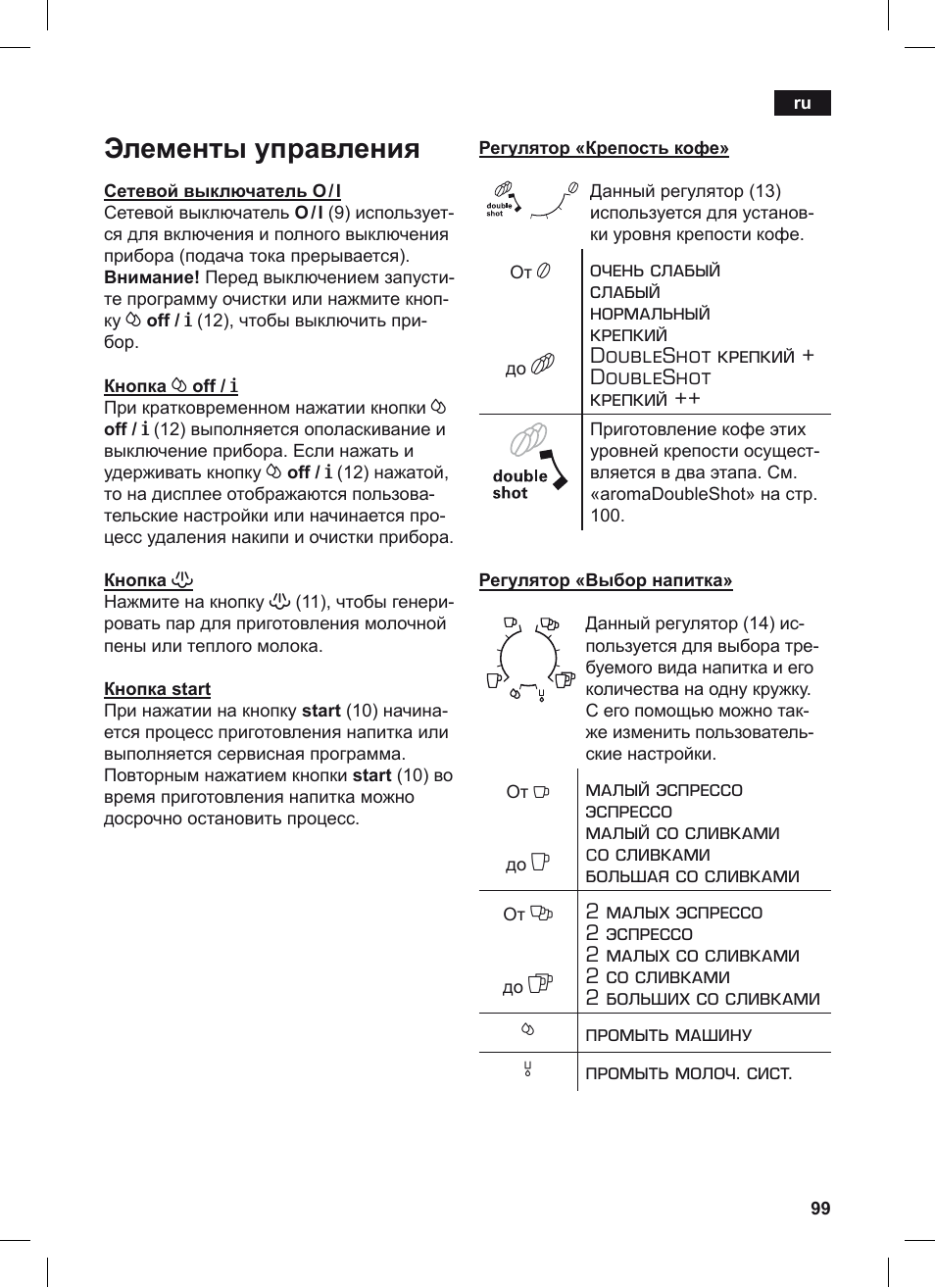 Элементы управления | Siemens TE503209RW User Manual | Page 103 / 128