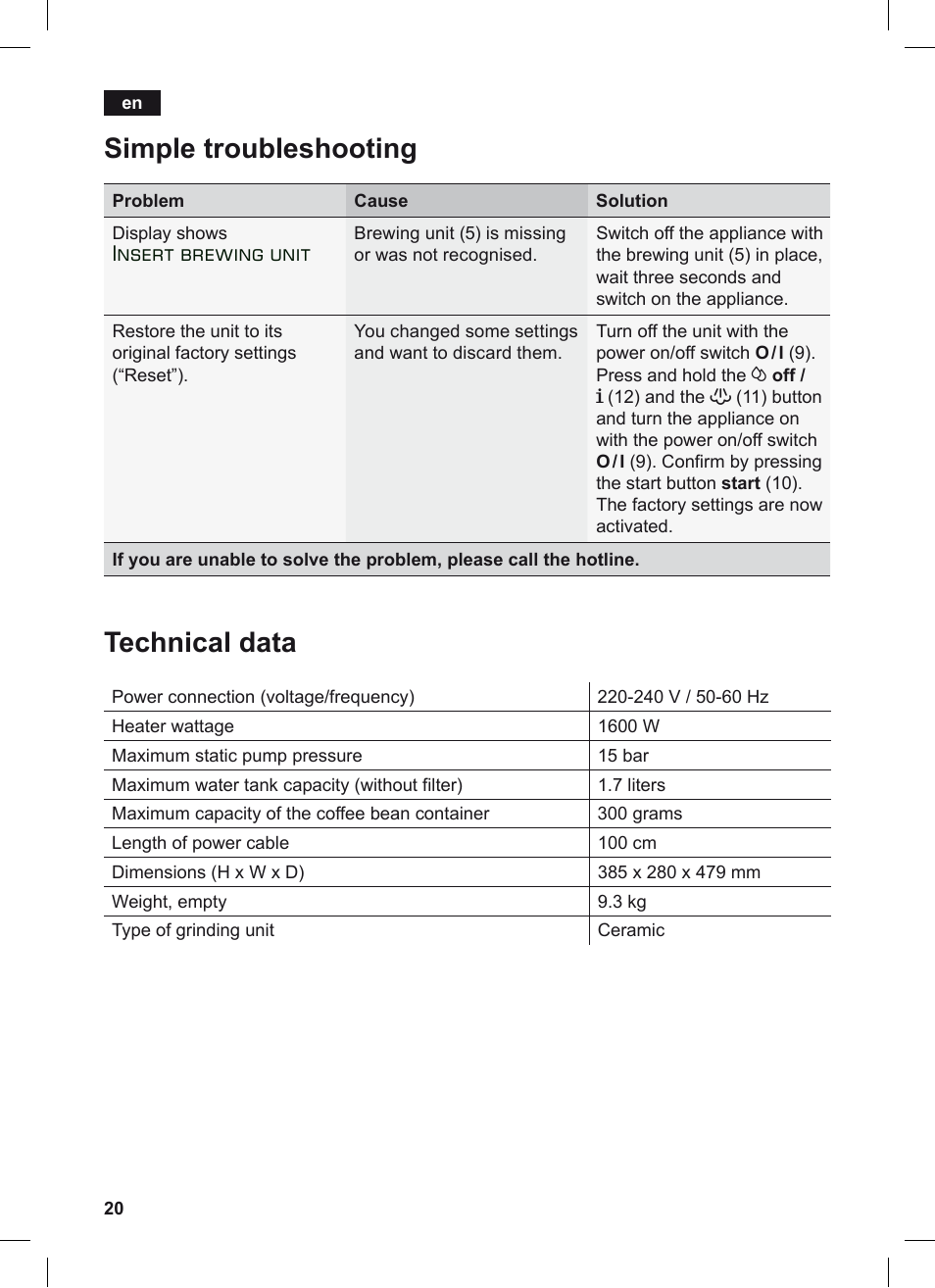 Simple troubleshooting technical data, Insert brewing unit | Siemens TE503209RW User Manual | Page 24 / 128