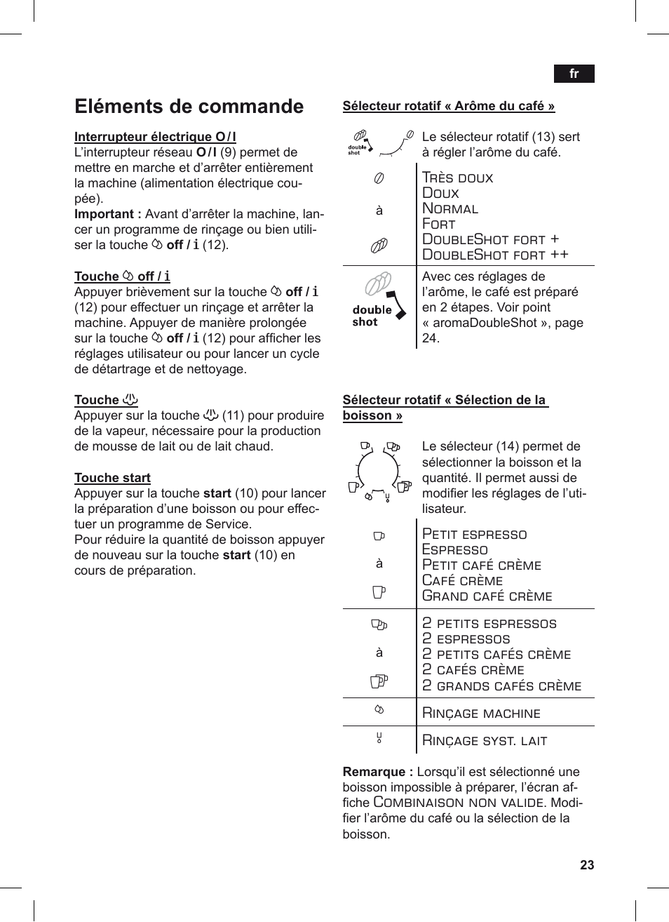 Eléments de commande | Siemens TE503209RW User Manual | Page 27 / 128