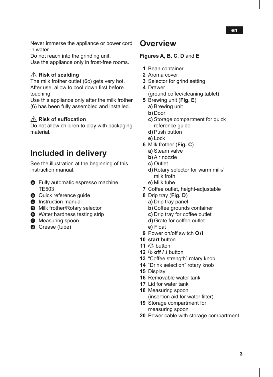 Overview, Included in delivery | Siemens TE503209RW User Manual | Page 7 / 128