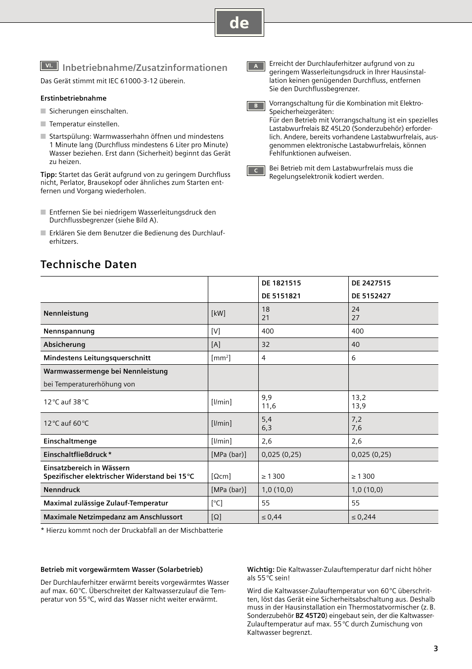 Technische daten, Inbetriebnahme/zusatzinformationen | Siemens DE1821515 User Manual | Page 3 / 48