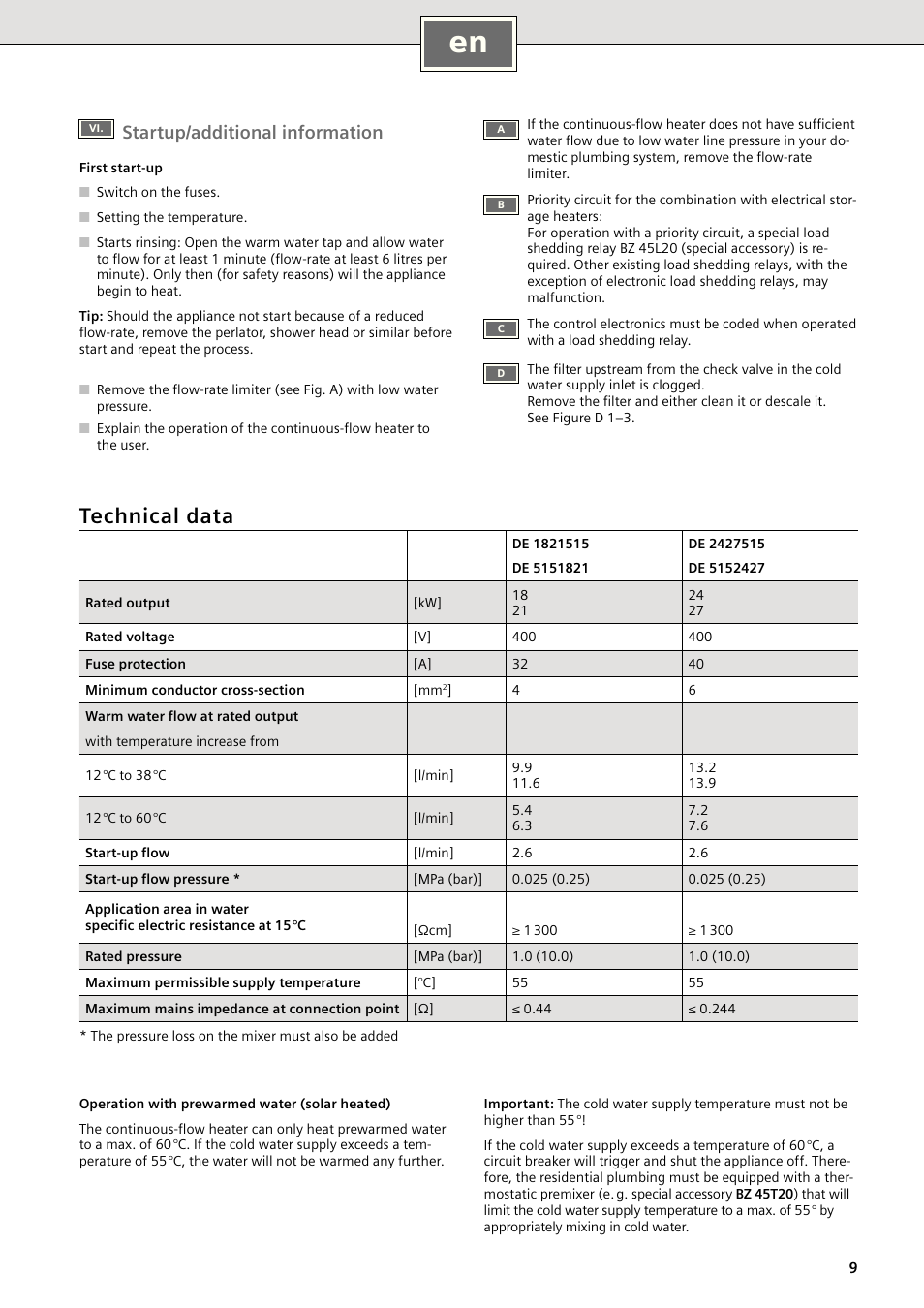 Technical data, Startup/additional information | Siemens DE2427515 User Manual | Page 15 / 46