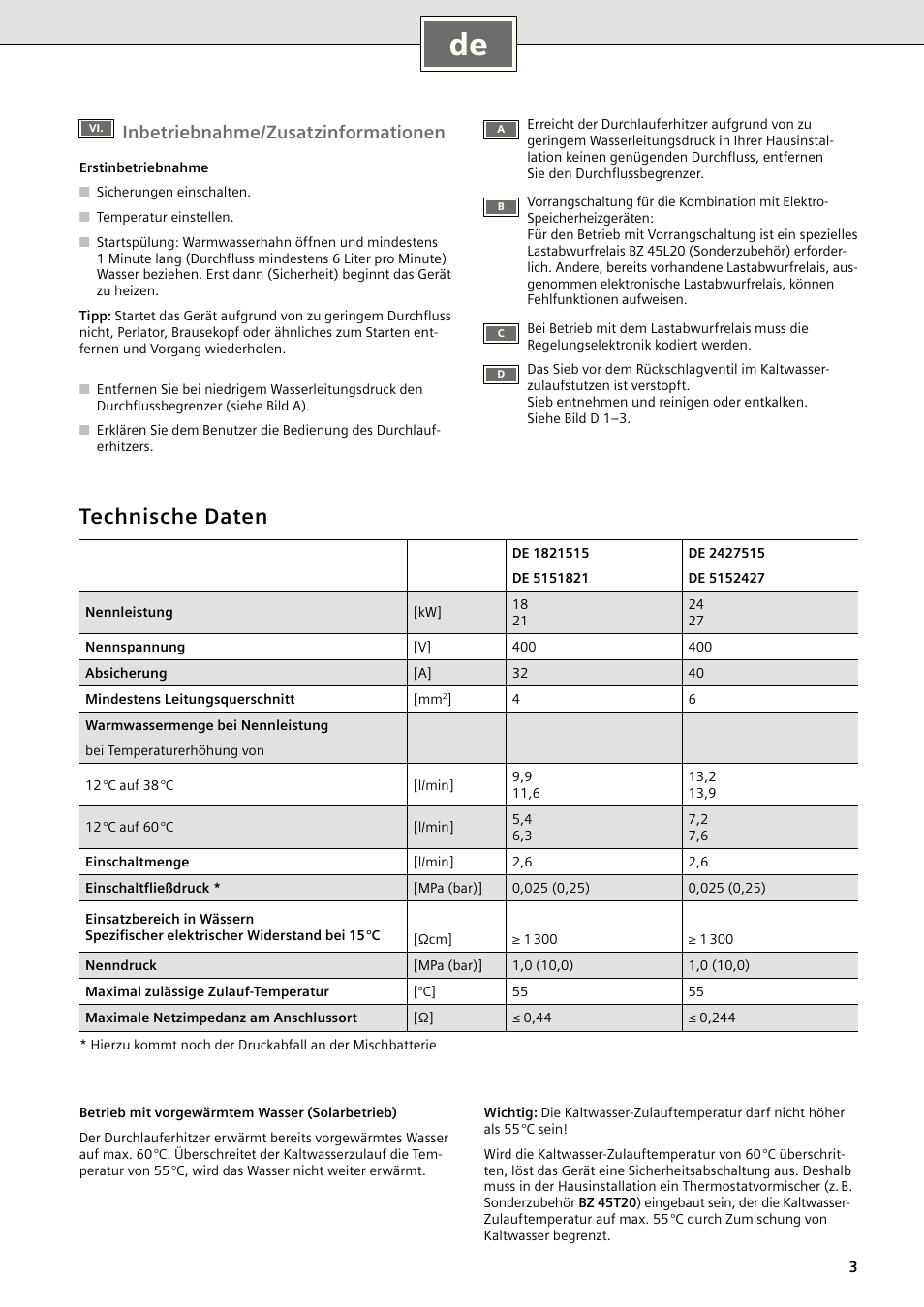 Technische daten, Inbetriebnahme/zusatzinformationen | Siemens DE2427515 User Manual | Page 9 / 46