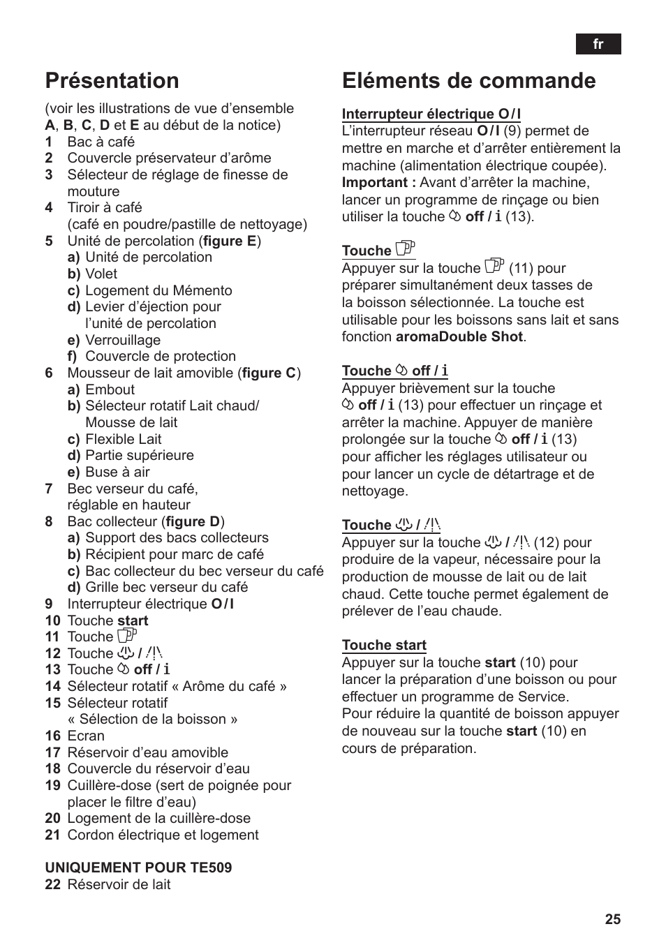 Eléments de commande, Présentation | Siemens TE506209RW User Manual | Page 29 / 138