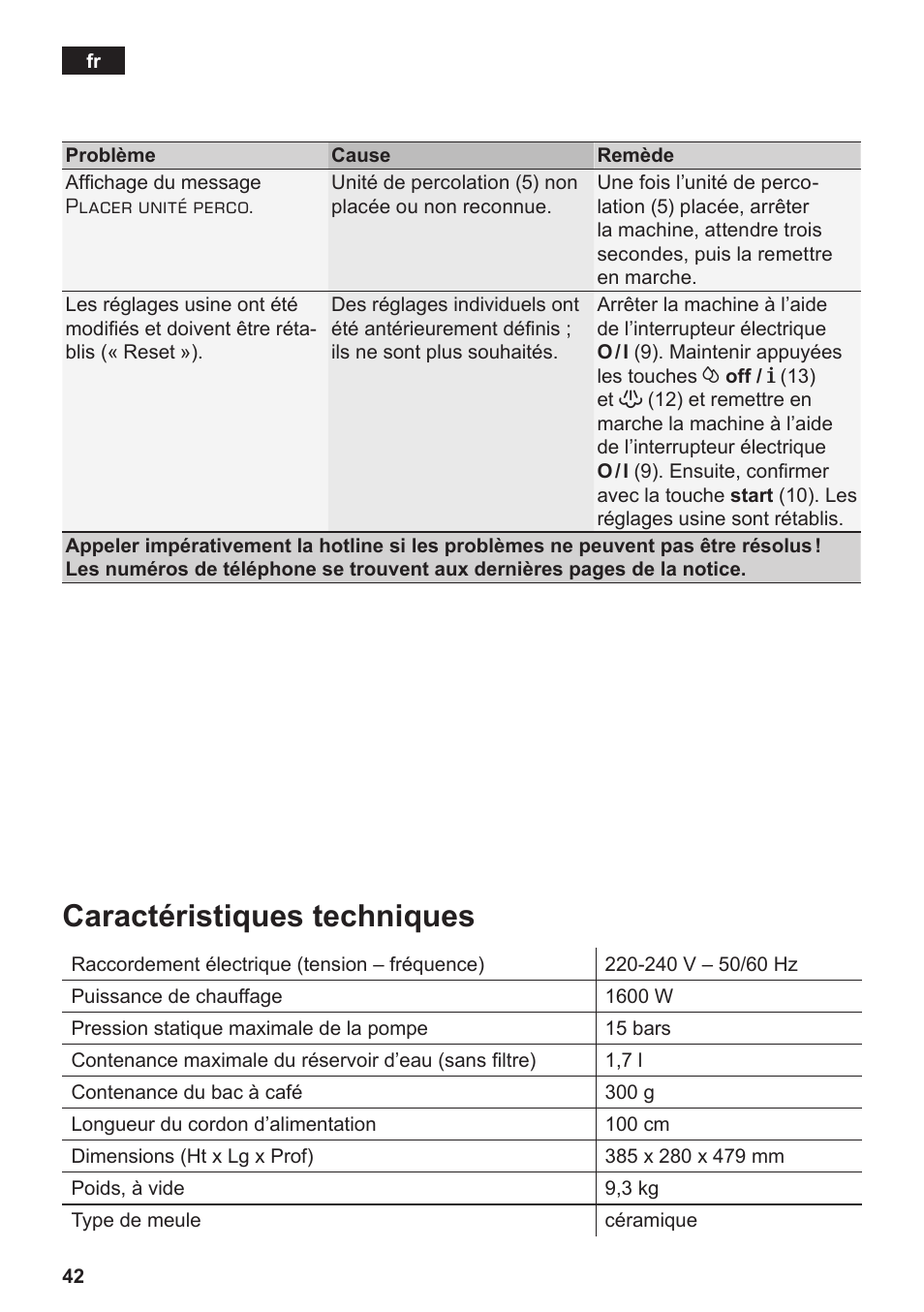 Caractéristiques techniques | Siemens TE506209RW User Manual | Page 46 / 138