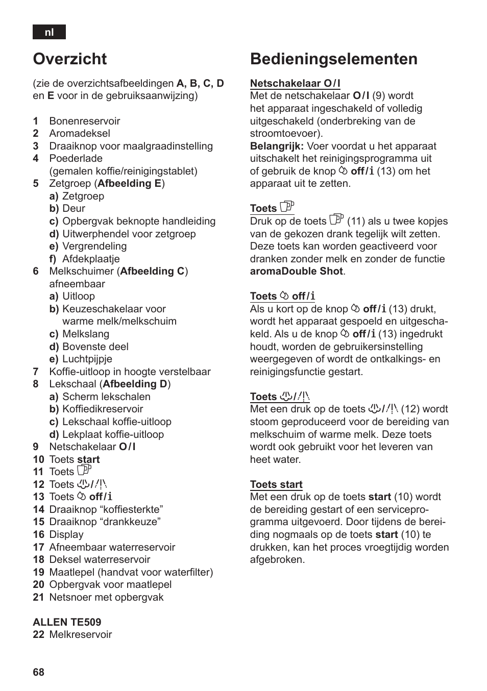 Bedieningselementen, Overzicht | Siemens TE506209RW User Manual | Page 72 / 138