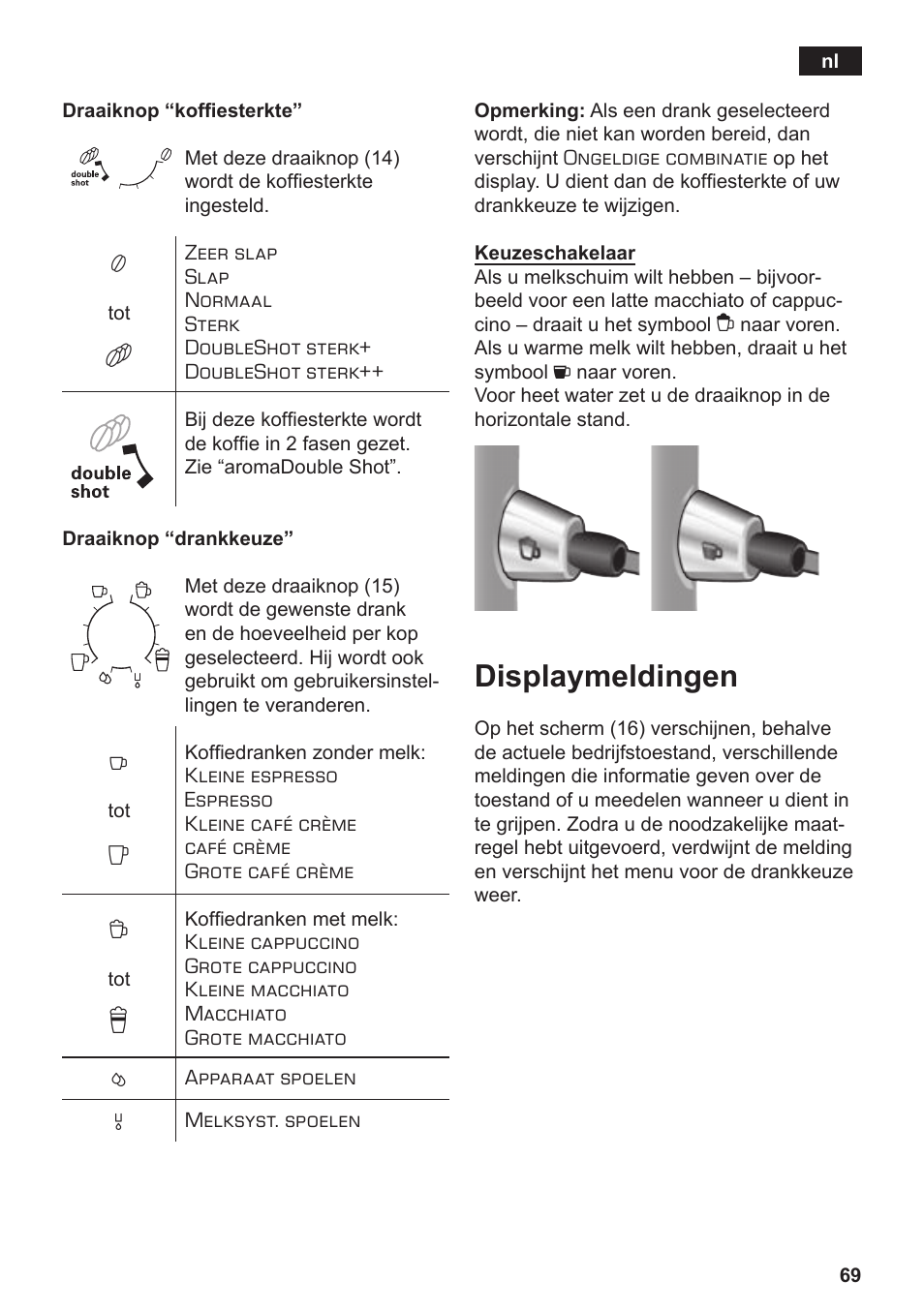 Displaymeldingen | Siemens TE506209RW User Manual | Page 73 / 138