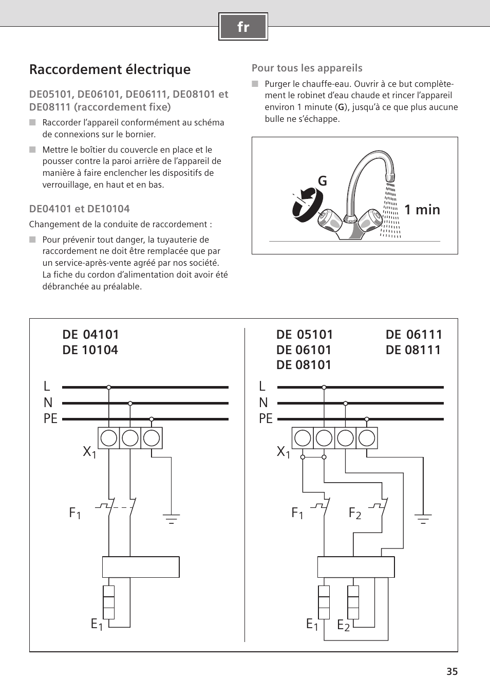 Fr raccordement électrique, L n pe x | Siemens DE08101 User Manual | Page 35 / 80