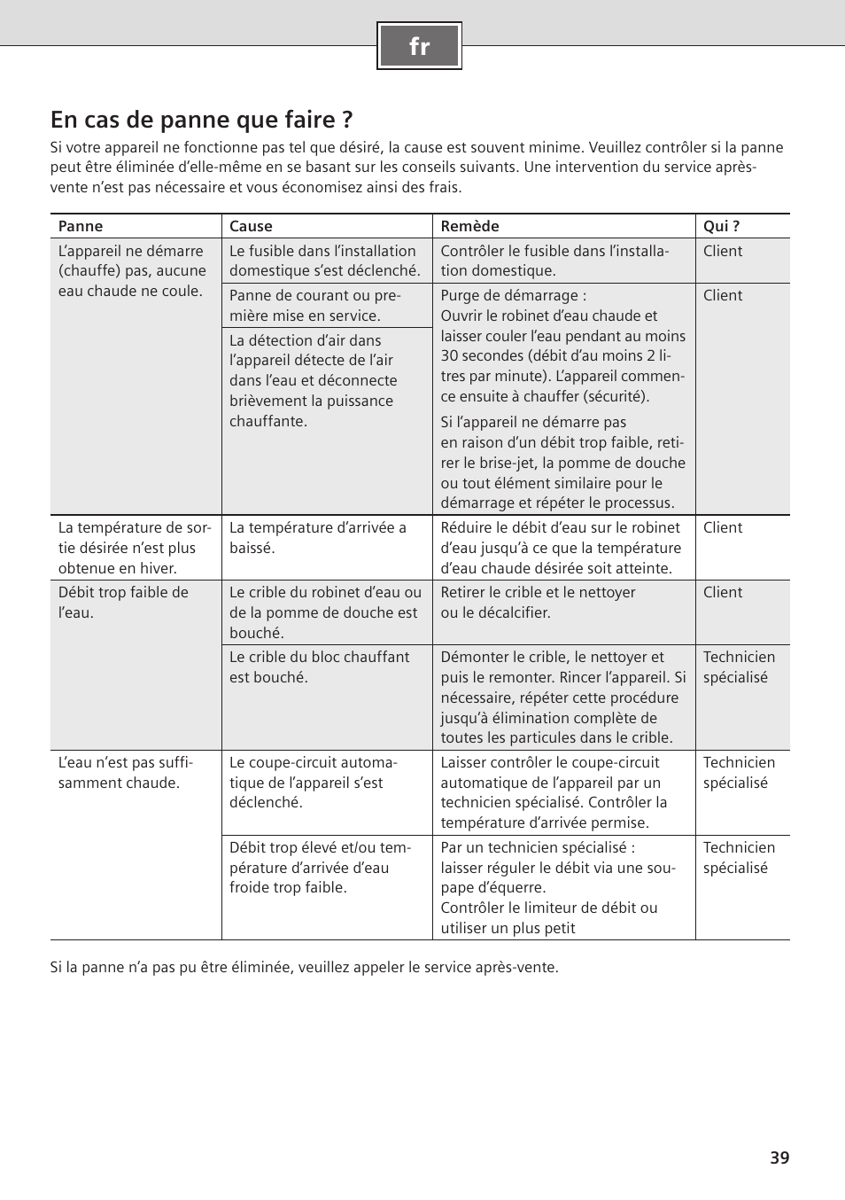 Fr en cas de panne que faire | Siemens DE08101 User Manual | Page 39 / 80