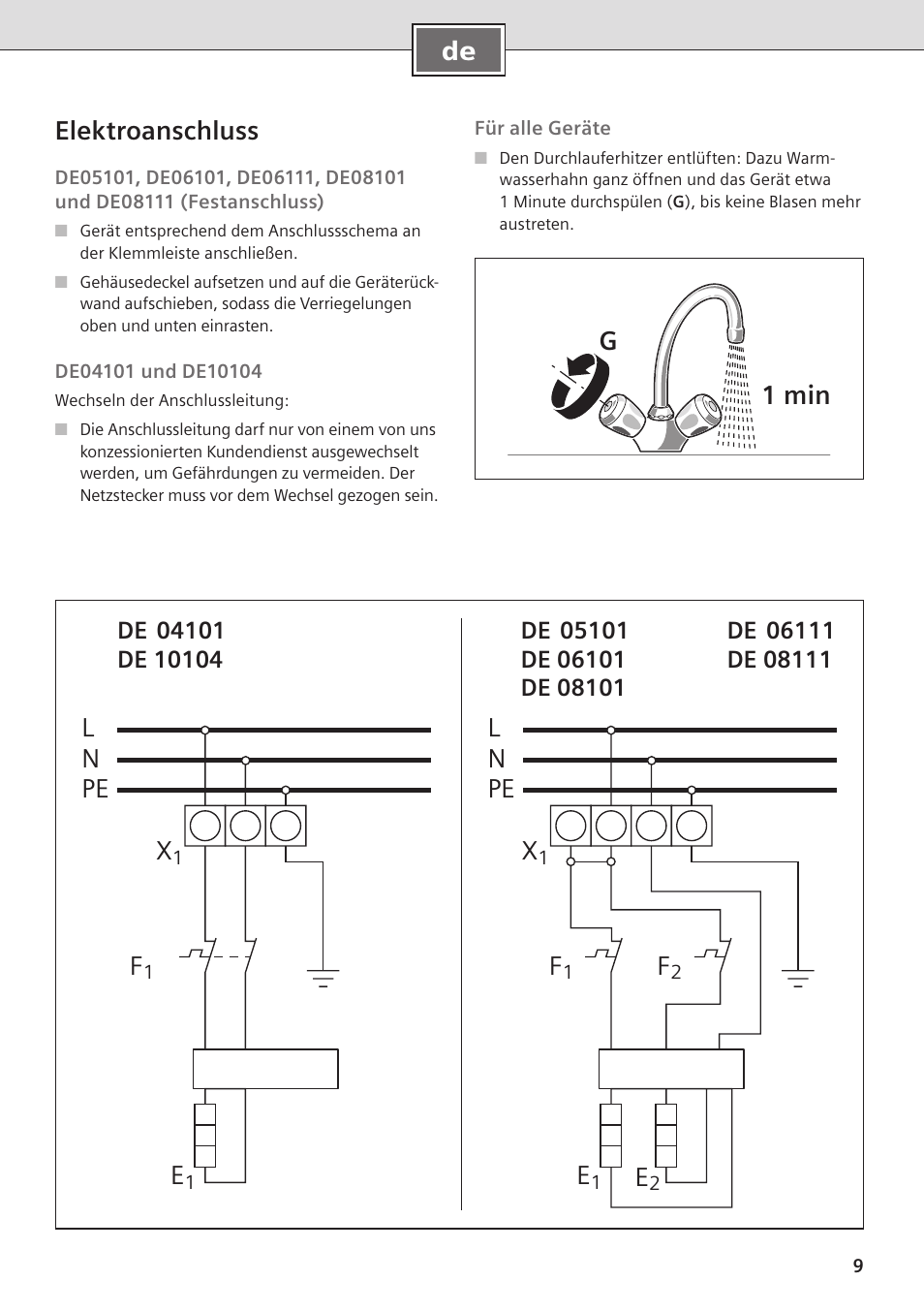 De elektroanschluss, L n pe x | Siemens DE08101 User Manual | Page 9 / 80