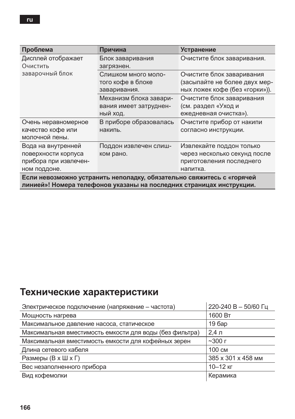 Технические характеристики | Siemens TE809201RW User Manual | Page 170 / 176