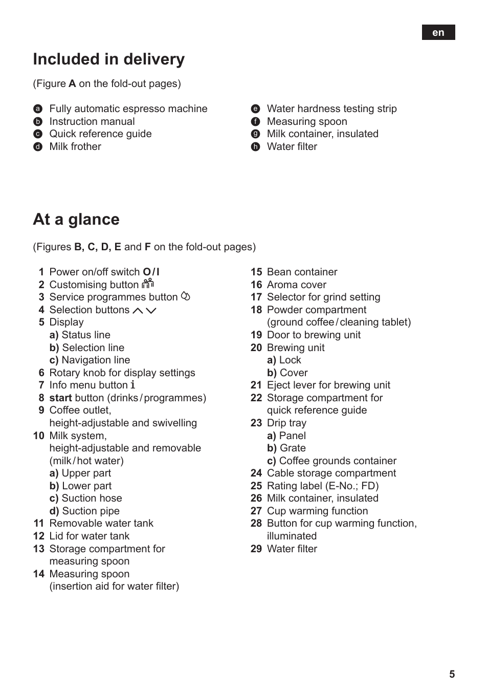 Included in delivery, At a glance | Siemens TE809201RW User Manual | Page 9 / 176