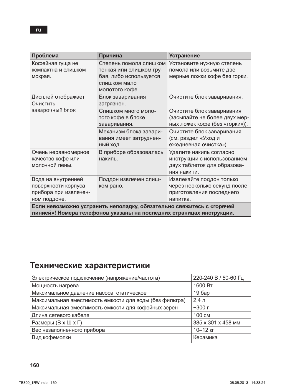 Технические характеристики | Siemens TE809201RW User Manual | Page 164 / 172