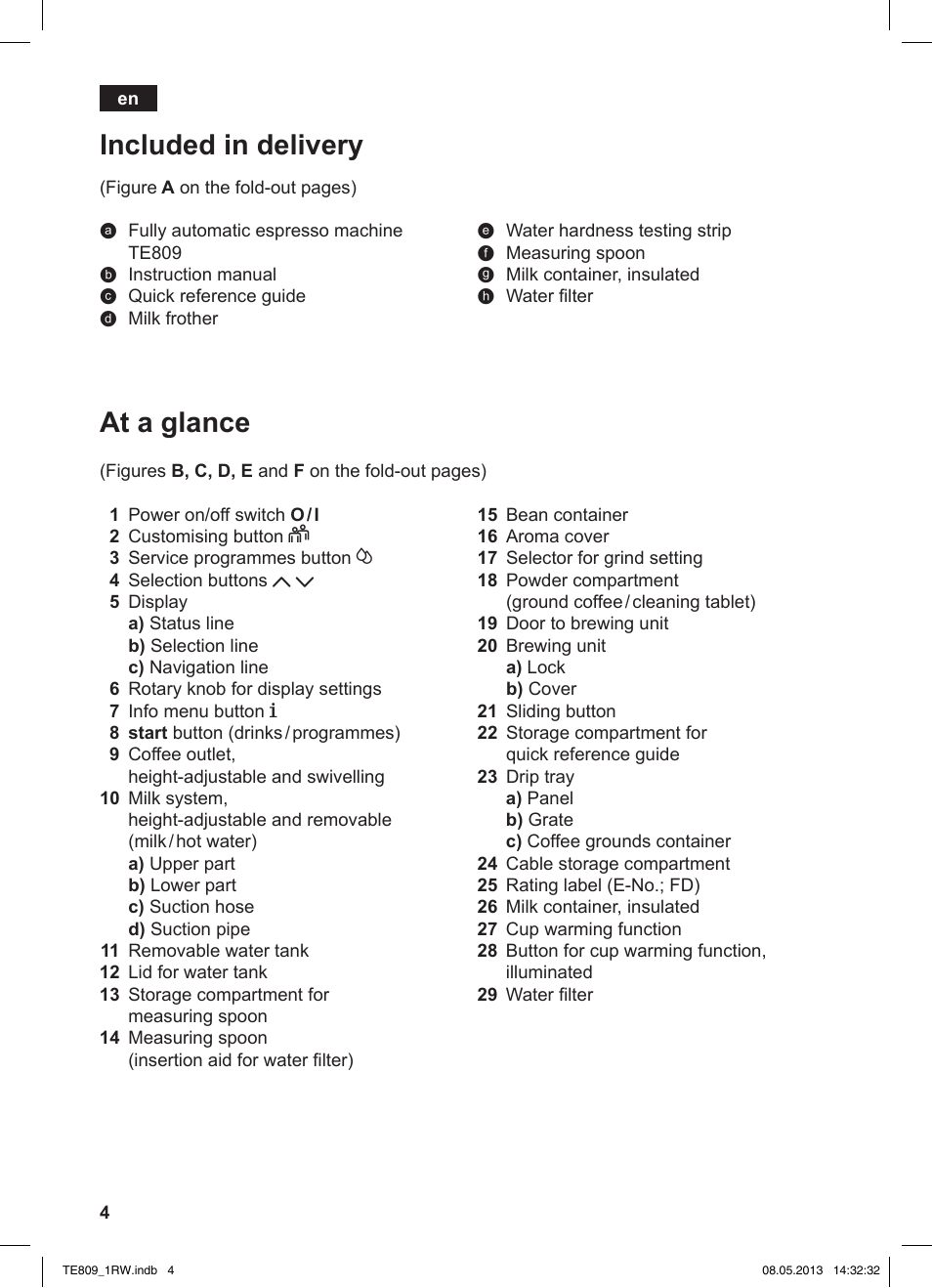 Included in delivery, At a glance | Siemens TE809201RW User Manual | Page 8 / 172