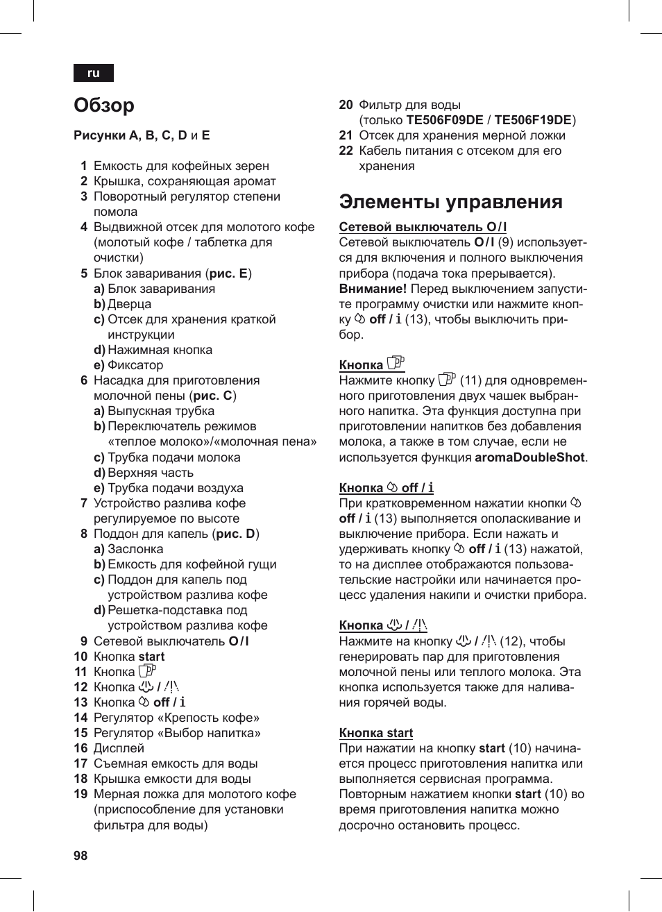 Обзор, Элементы управления | Siemens TE506209RW User Manual | Page 102 / 124