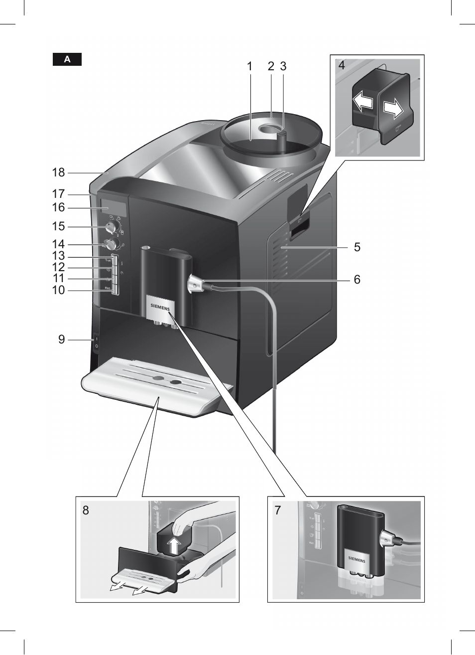 Siemens TE506209RW User Manual | Page 3 / 124