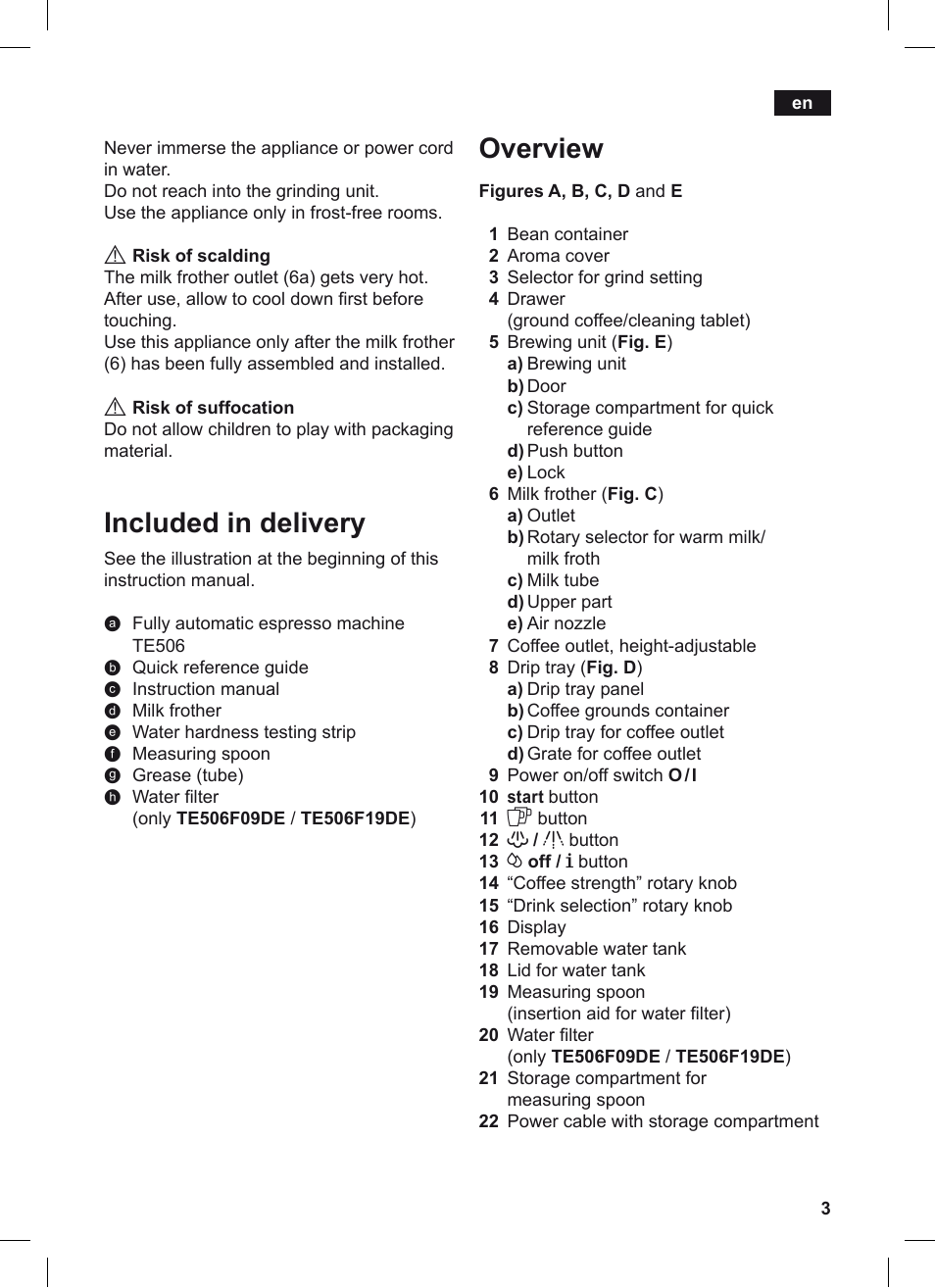 Overview, Included in delivery | Siemens TE506209RW User Manual | Page 7 / 124