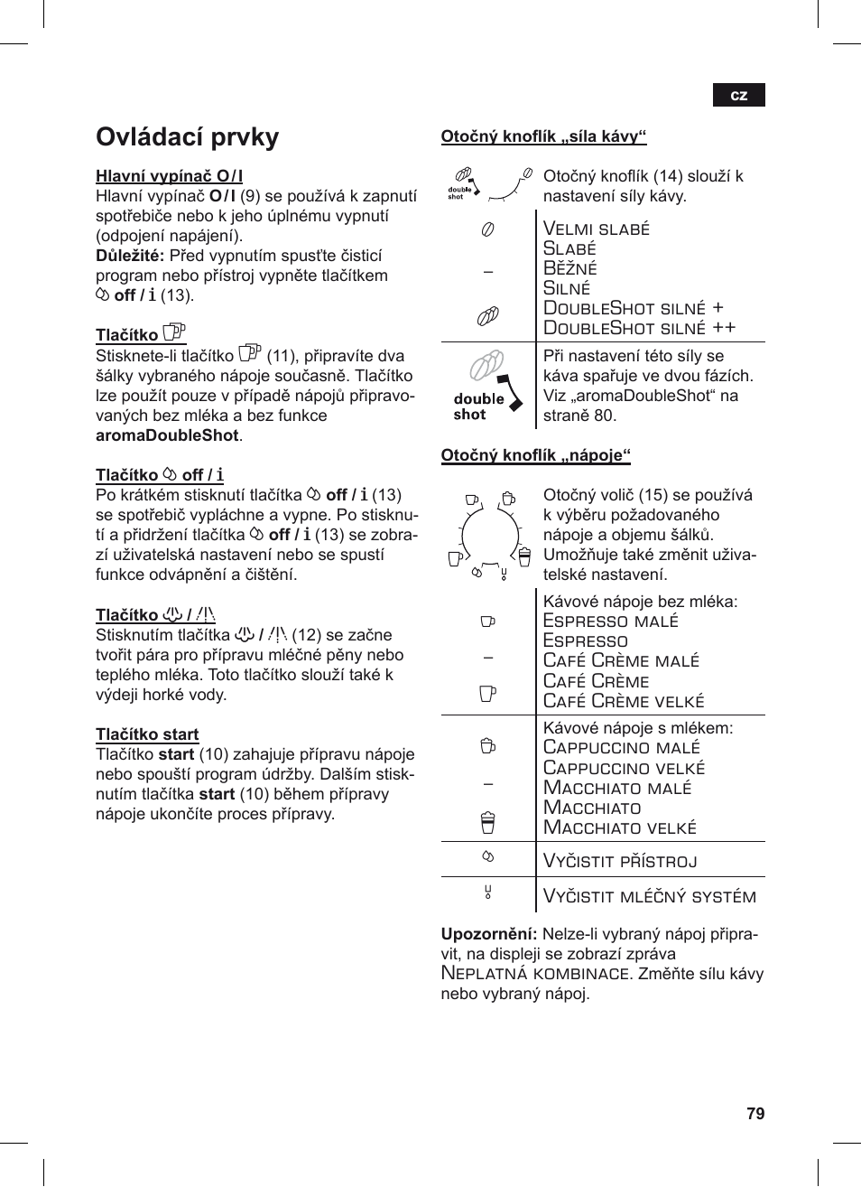 Ovládací prvky | Siemens TE506209RW User Manual | Page 83 / 124