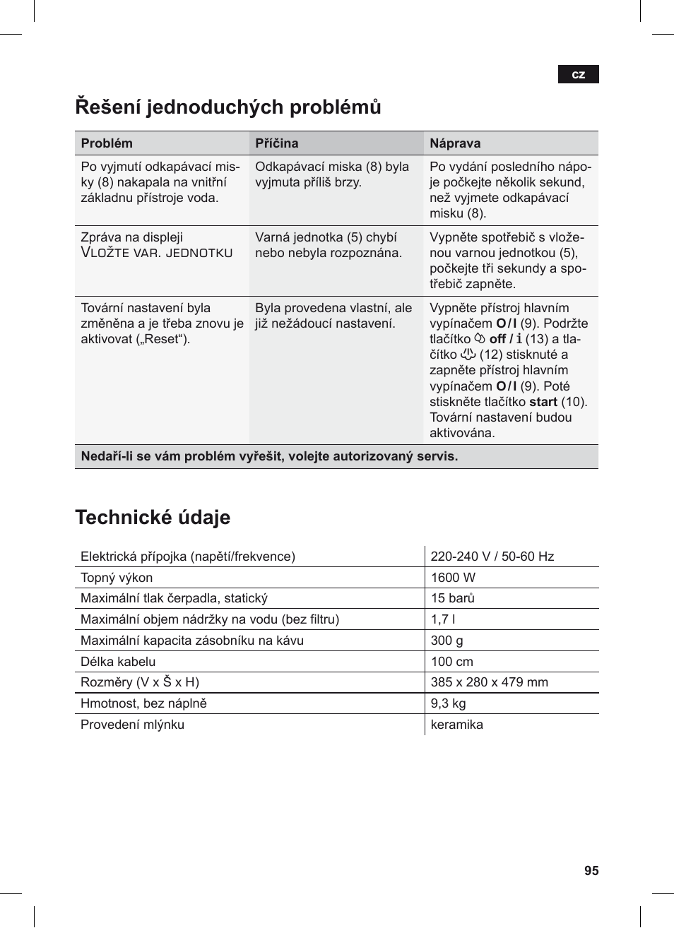 Řešení jednoduchých problémů, Technické údaje, Vložte var. jednotku | Siemens TE506209RW User Manual | Page 99 / 124