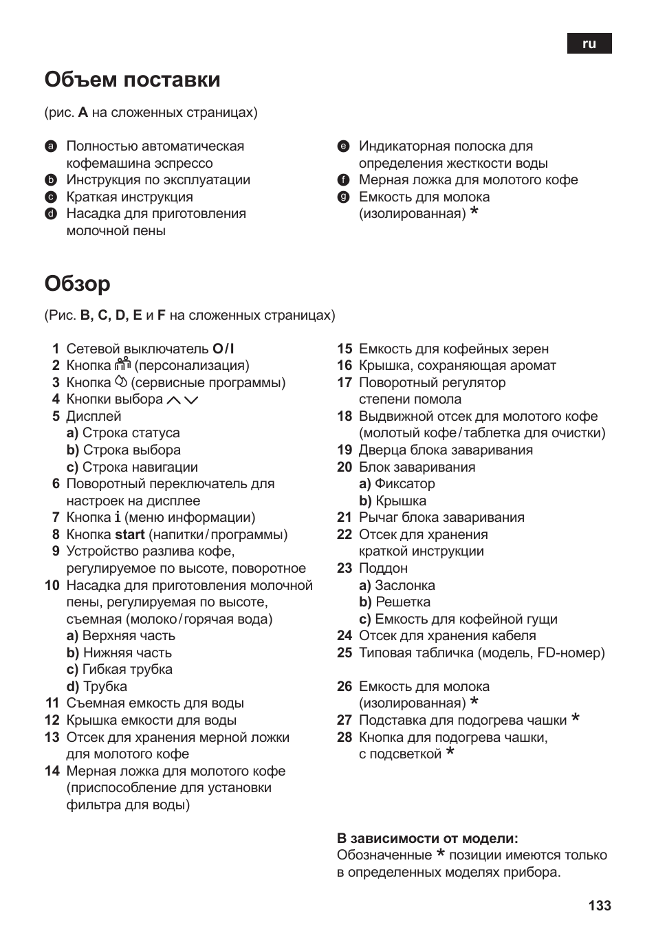 Обзор, Объем поставки | Siemens TE803209RW User Manual | Page 137 / 168