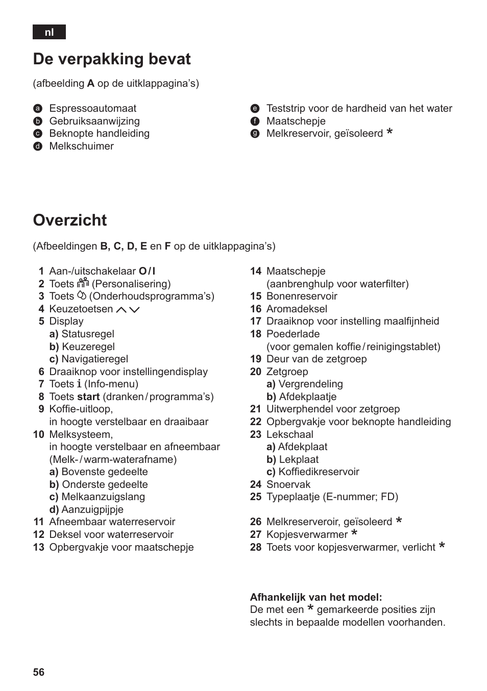 Overzicht, De verpakking bevat | Siemens TE803209RW User Manual | Page 60 / 168