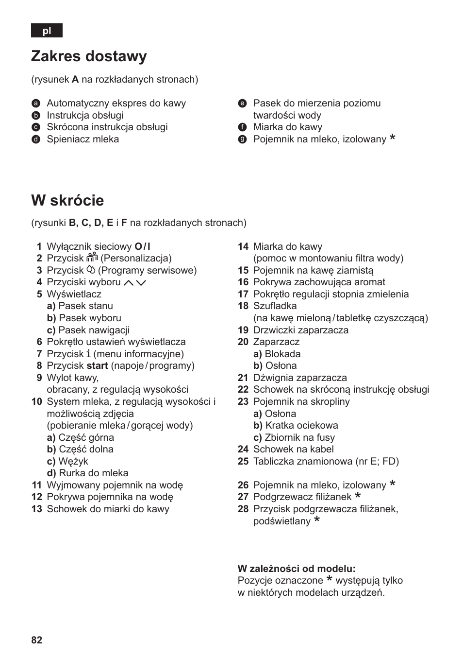 W skrócie, Zakres dostawy | Siemens TE803209RW User Manual | Page 86 / 168
