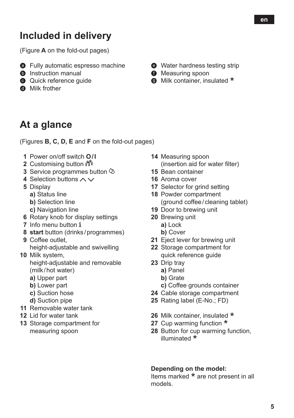 Included in delivery, At a glance | Siemens TE803209RW User Manual | Page 9 / 168