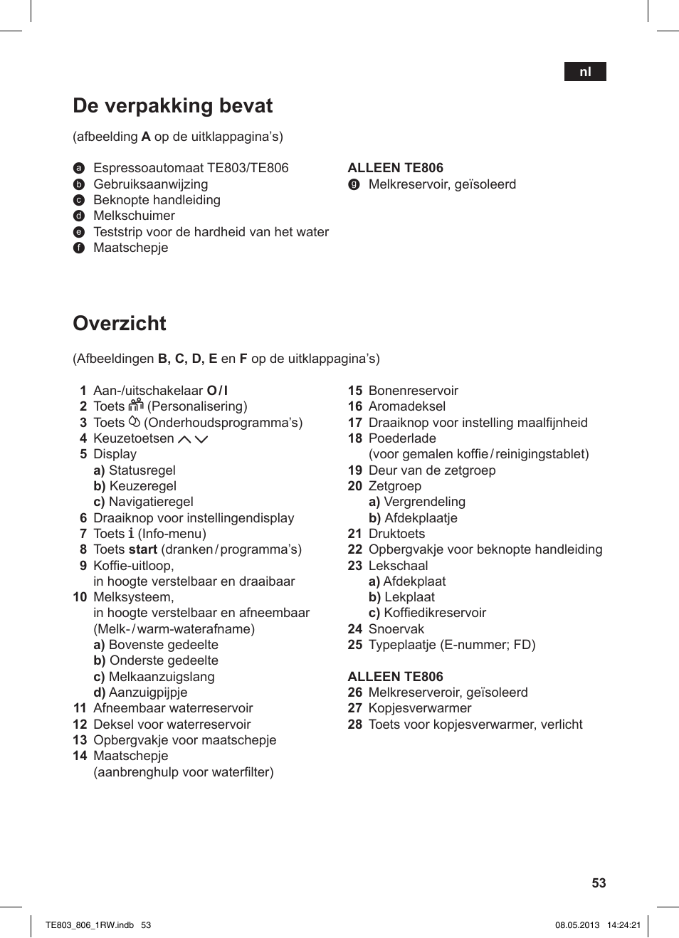 Overzicht, De verpakking bevat | Siemens TE803209RW User Manual | Page 57 / 160