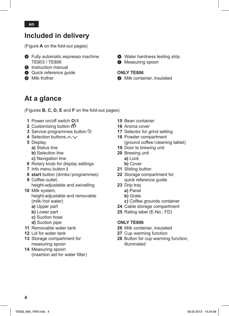 Included in delivery, At a glance | Siemens TE803209RW User Manual | Page 8 / 160