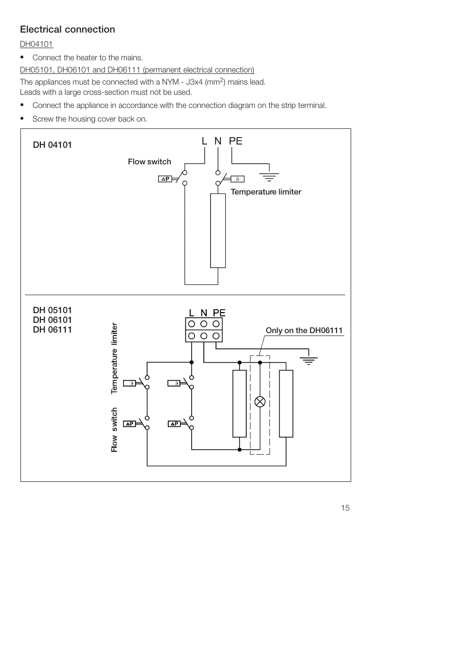 Siemens DH04101 User Manual | Page 15 / 52