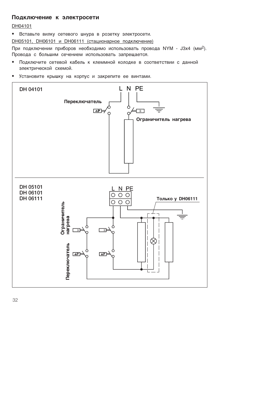 Siemens DH04101 User Manual | Page 32 / 52