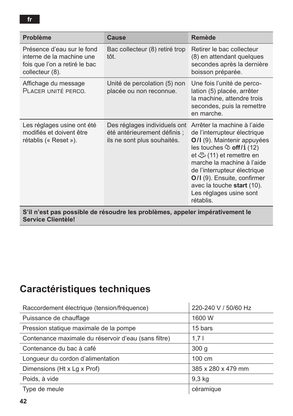 Caractéristiques techniques | Siemens TE502206RW User Manual | Page 46 / 138