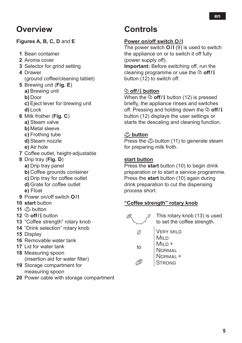 Controls, Overview | Siemens TE502206RW User Manual | Page 9 / 138